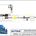 Automatic 500ML-5L Lubricating Oil Filling Line Línea automática de llenado de aceite lubricante 500ML-5L