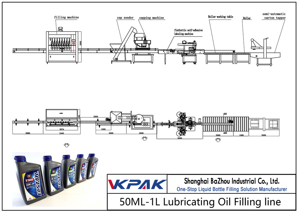 Línea automática de llenado de aceite lubricante 50ML-1L