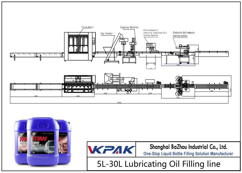 Línea automática de llenado de aceite lubricante 5L-30L