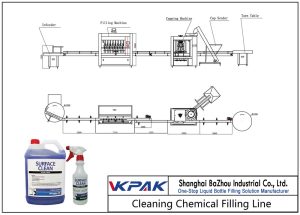 Línea de llenado automático de productos químicos de limpieza