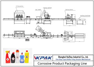 Línea automática de llenado de productos corrosivos