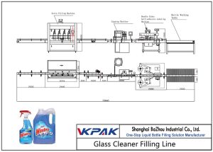 Línea de llenado automático de limpiacristales