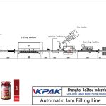 Automatic Jam Filling Line Línea automática de llenado de atascos